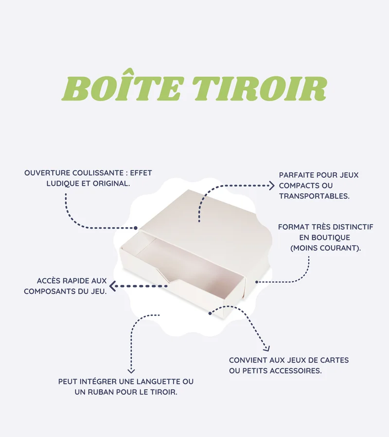 Boîte tiroir : caractéristiques et avantages