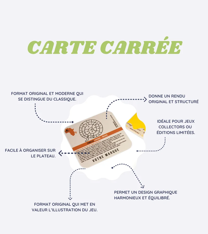 Carte carrée : format original et moderne pour jeu de collection
