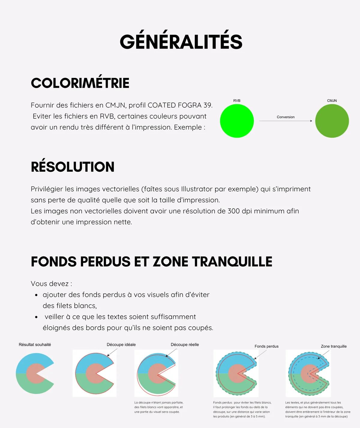 Généralités : colorimétrie, résolution, fonds perdus