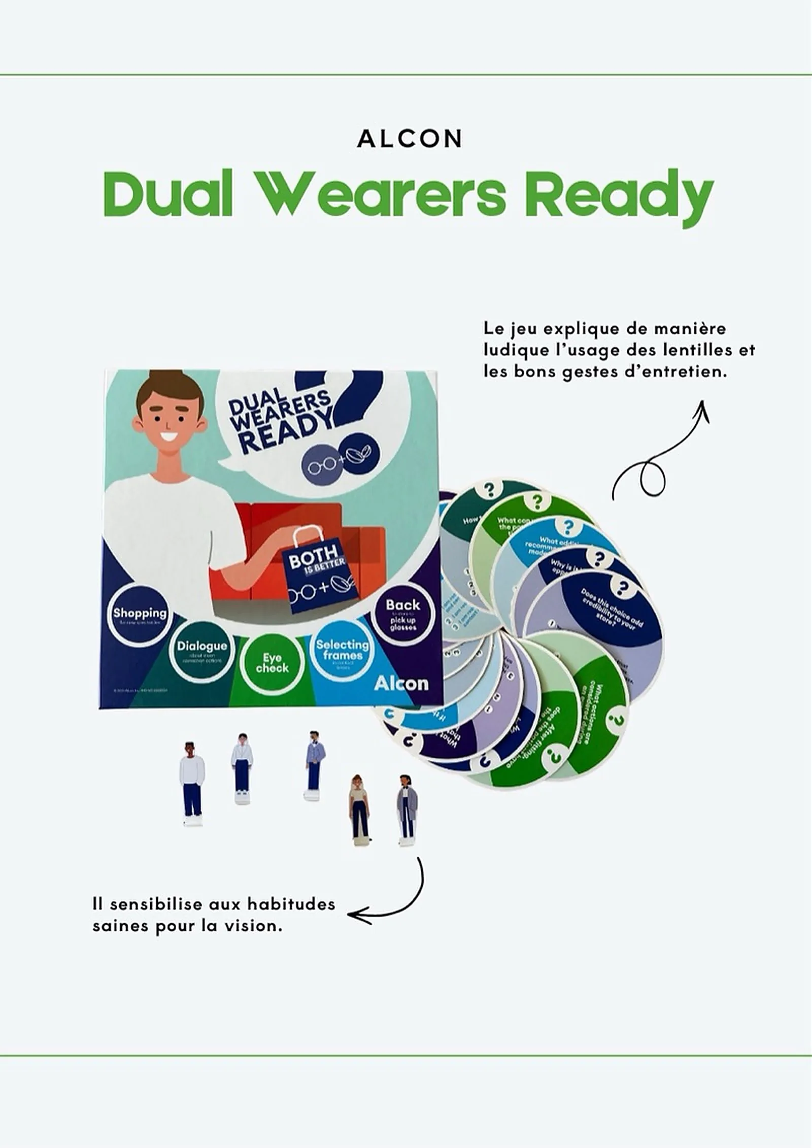 Dual Wearers Ready - Alcon